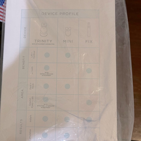 FLASH SALE🔥🔥PRICE FIRM💗NWT NUFACE TRINITY💗 with Creme activator & Brush!! - Picture 4 of 7